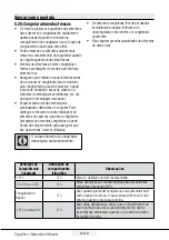 Preview for 108 page of Beko RCNE560K40WN User Manual