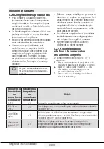 Preview for 37 page of Beko RCNE620X User Manual