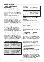 Preview for 38 page of Beko RCNE620X User Manual