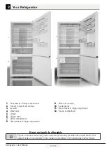 Preview for 8 page of Beko RCNE720E20DW User Manual