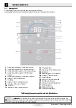 Preview for 67 page of Beko RCNE720E3VZP User Manual