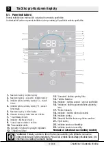 Preview for 122 page of Beko RCNE720E3VZP User Manual