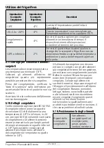 Preview for 213 page of Beko RCNE720E3VZP User Manual