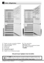 Preview for 33 page of Beko RCNE720E3VZXPN User Manual