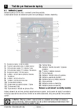 Preview for 144 page of Beko RCNE720E3VZXPN User Manual