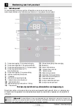 Preview for 168 page of Beko RCNE720E3VZXPN User Manual