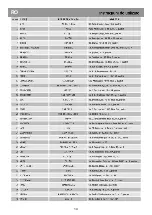 Preview for 19 page of Beko RCQNA305K30WN Instructions Of Use