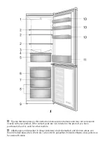 Preview for 5 page of Beko RCSA1702XPS Instructions For Use Manual