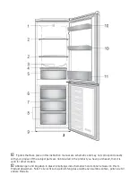 Preview for 5 page of Beko RCSA240K30W Manual