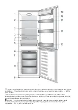 Preview for 5 page of Beko RCSA330K20S Instructions Of Use