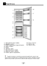 Preview for 87 page of Beko RCSA340K30S Manual