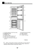 Предварительный просмотр 65 страницы Beko RCSA340M20X User Manual