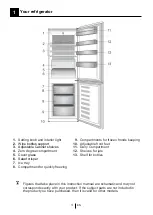 Предварительный просмотр 5 страницы Beko RCSA400K40XP User Manual