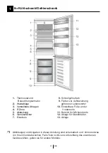 Предварительный просмотр 25 страницы Beko RCSA400K40XP User Manual