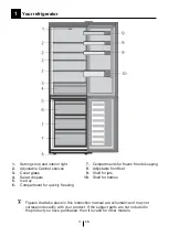 Preview for 5 page of Beko RCSA406K30W Instructions Of Use