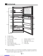 Preview for 178 page of Beko RDM 6106 Manual