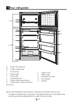 Preview for 5 page of Beko RDM 6127 User Manual