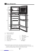 Preview for 4 page of Beko RDM 6200 User Manual