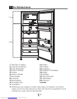 Preview for 62 page of Beko RDNE350K20W User Manual