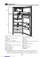 Preview for 149 page of Beko RDNE350K20W User Manual