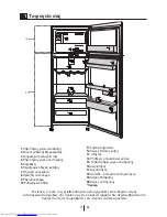 Preview for 210 page of Beko RDNE350K20W User Manual