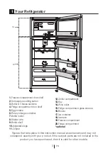 Preview for 4 page of Beko RDNE390M21S User Manual