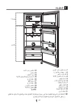 Preview for 72 page of Beko RDNE390M21S User Manual