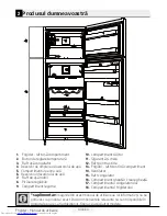 Preview for 11 page of Beko RDNE420K20X User Manual