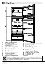 Preview for 49 page of Beko RDNE455E20DB User Manual