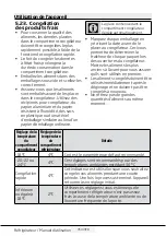 Preview for 117 page of Beko RDNE455E20DB User Manual