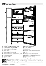 Preview for 10 page of Beko RDNE455K01PT User Manual