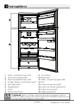 Preview for 9 page of Beko RDNE480M20W Manual