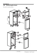 Preview for 13 page of Beko RDNE480M20W Manual