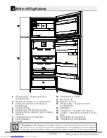 Preview for 49 page of Beko RDNE500K21M User Manual