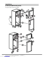 Preview for 52 page of Beko RDNE500K21M User Manual