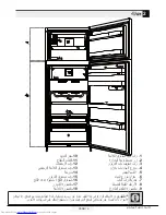 Preview for 113 page of Beko RDNE500K21M User Manual