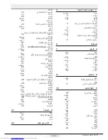 Preview for 117 page of Beko RDNE500K21M User Manual