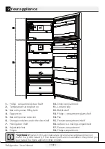 Preview for 8 page of Beko RDNE505E20DZXP User Manual