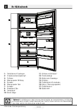 Preview for 93 page of Beko RDNE505E20DZXP User Manual