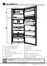 Предварительный просмотр 9 страницы Beko RDNE505E30GB Manual