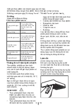 Preview for 31 page of Beko RDNT200I50VP User Manual