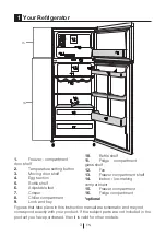 Preview for 4 page of Beko RDNT230I10P User Manual