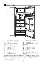 Preview for 33 page of Beko RDNT230I50P User Manual