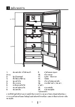 Preview for 34 page of Beko RDNT250I20P User Manual