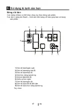 Preview for 47 page of Beko RDNT250I30ZVG User Manual