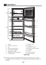 Предварительный просмотр 118 страницы Beko RDP6701 User Manual