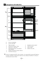 Preview for 21 page of Beko RDSA180K21W Manual