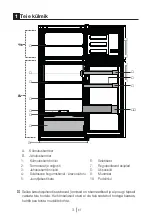 Preview for 70 page of Beko RDSA180K21W Manual