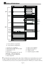 Preview for 21 page of Beko RDSA180K30WN Instructions Of Use