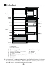 Preview for 53 page of Beko RDSA180K30WN Instructions Of Use